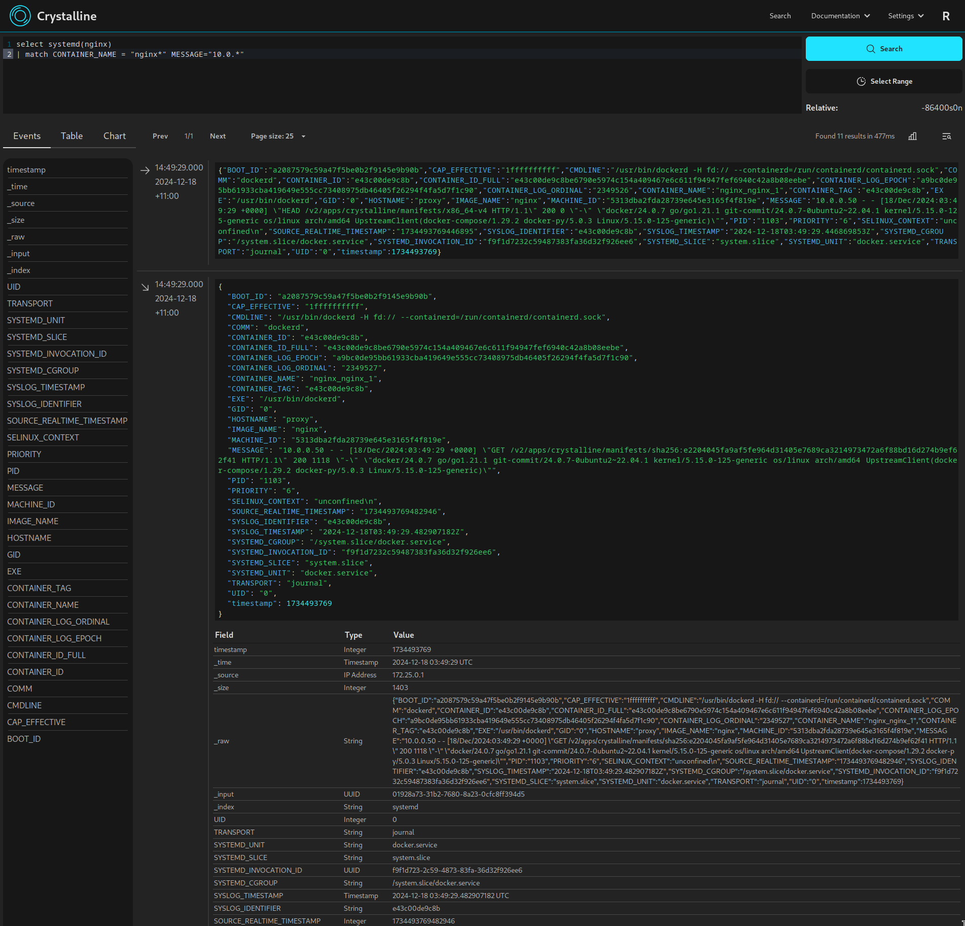 Getting event logs for Nginx containers out of systemd journals